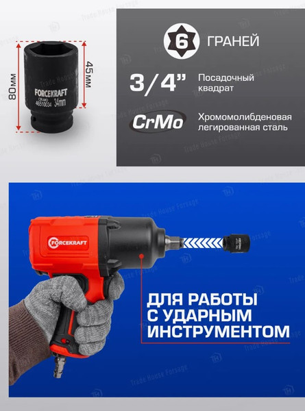 Головка слесарная ForceKraft FK-46510034