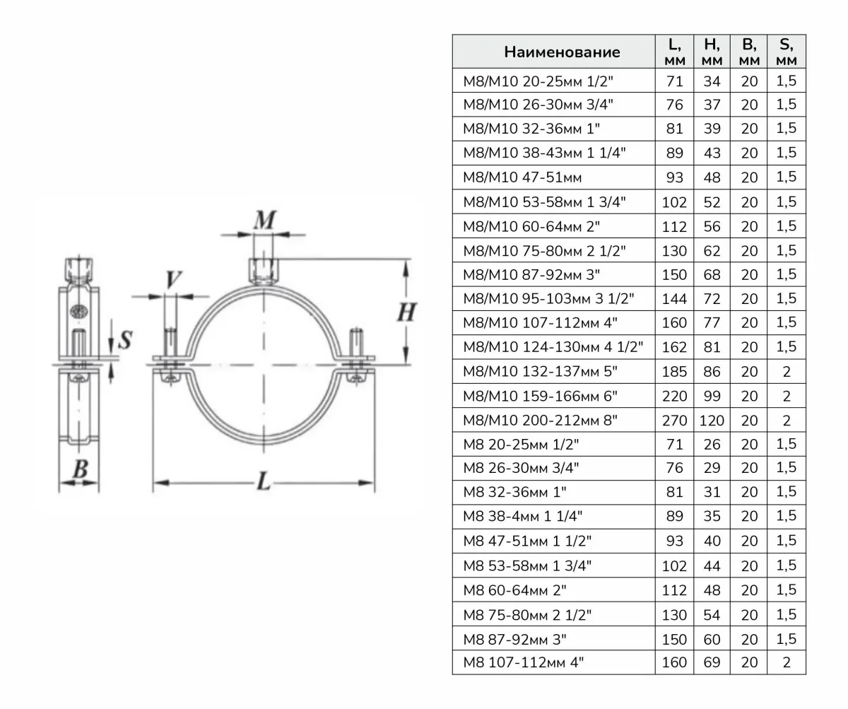 Хомут ктр оцинк. с изол. в компл. ду 32 (1 1/4") 38-43 мм м8х70 magnum