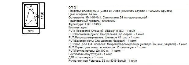 Окна пвх