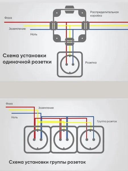 Розетка El-Bi Zena-Vega / 609-015600-221