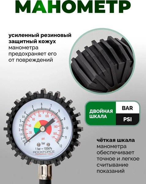 Индикатор давления RockForce RF-SDG-18