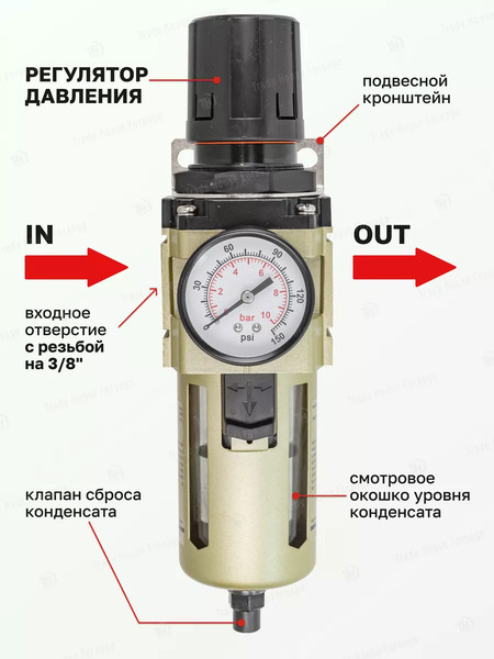 Фильтр для компрессора Forsage F-AW4000-03D
