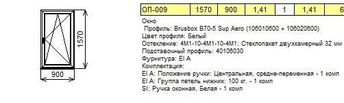 Окна пвх