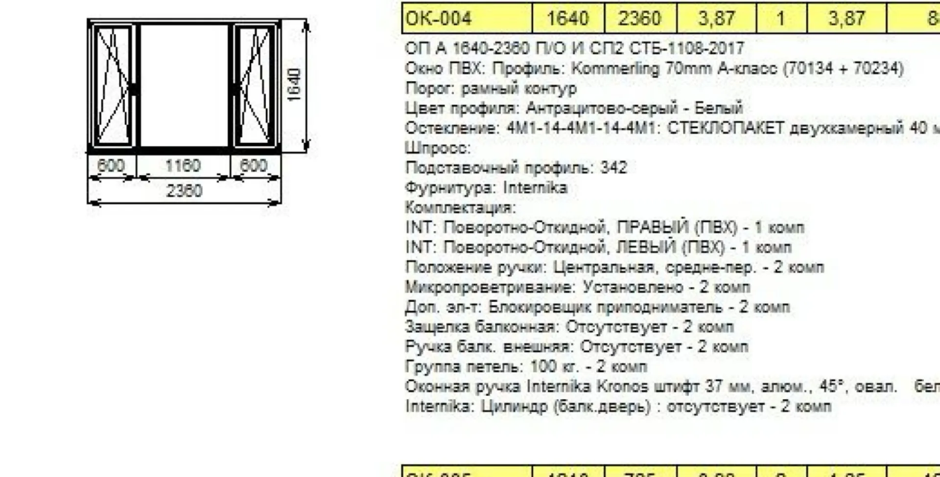 Окно