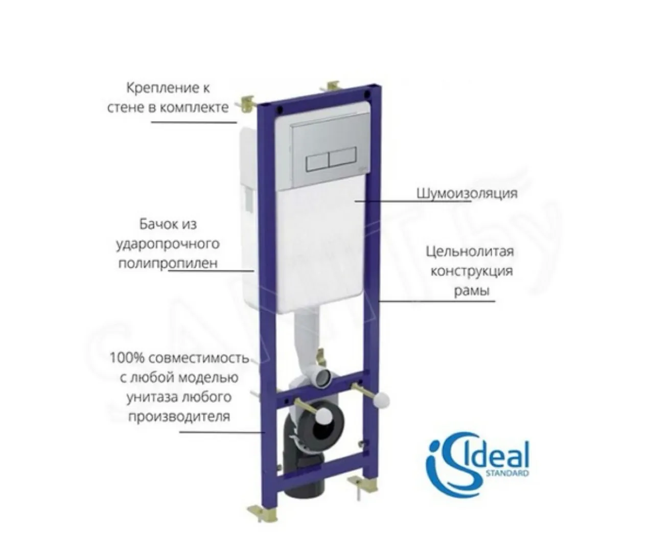 Инсталляция