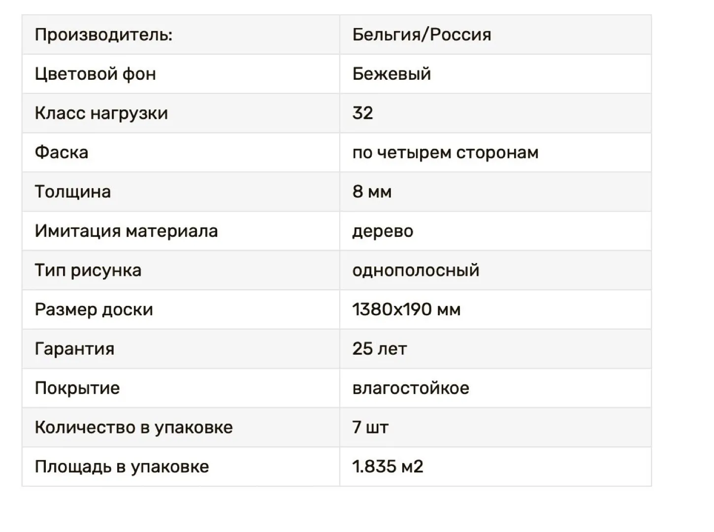 Ламинат quick-step impressive im 1847 дуб светлый