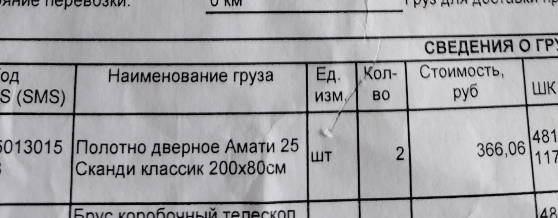 Полотно дверное амати 25.сканди классик. 200 /80.