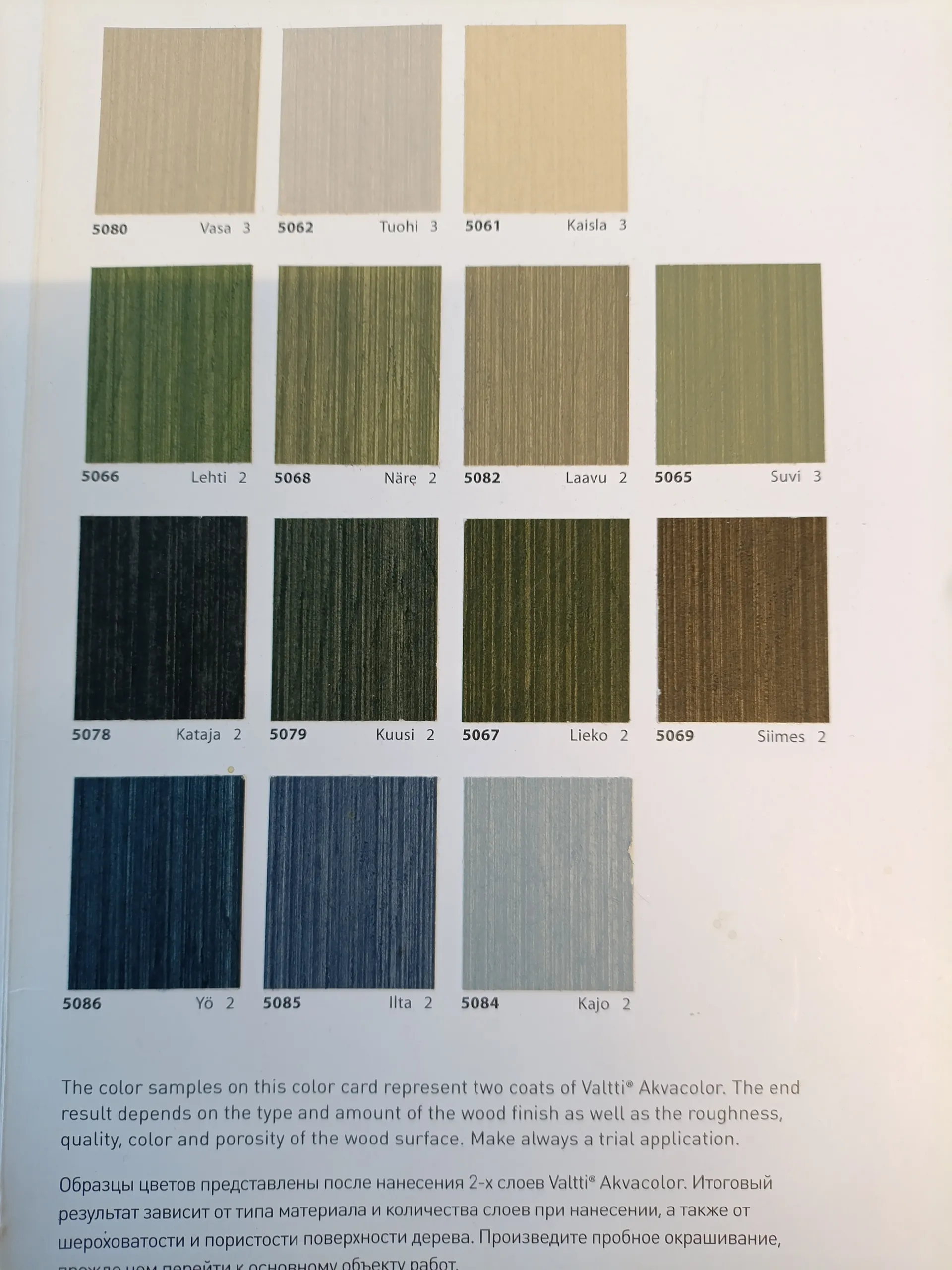 Пропитка антисептическая водоразбавляемая по дереву.