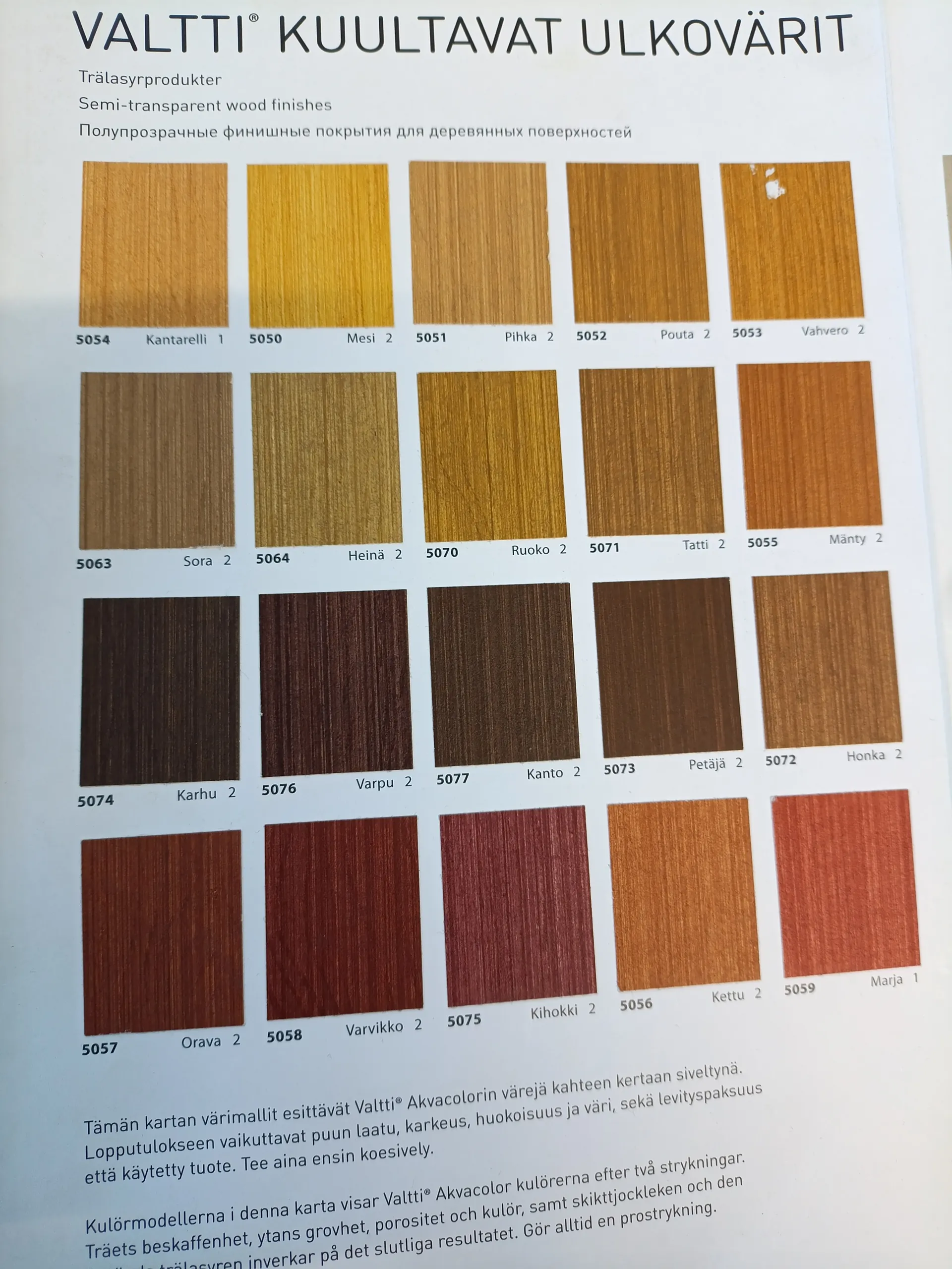 Пропитка антисептическая водоразбавляемая по дереву.