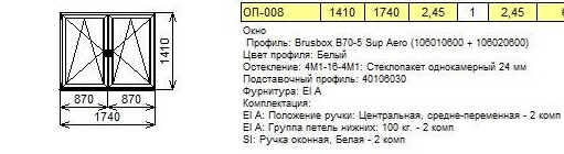 Окна пвх