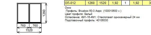 Окна пвх