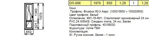 Окна пвх
